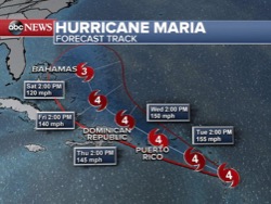 Ураган Мария угрожает Доминике и Пуэрто Рико