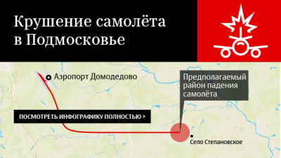Ъ: ставшие причиной гибели Ан 148 проблемы нашли у Sukhoi Superjet
