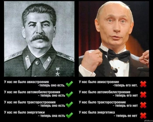 Почему в современной России возрождается культ Сталина?