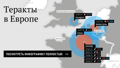 В Белфасте около школы обнаружили взрывное устройство