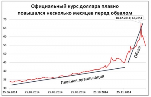 Что такое компрадоры?