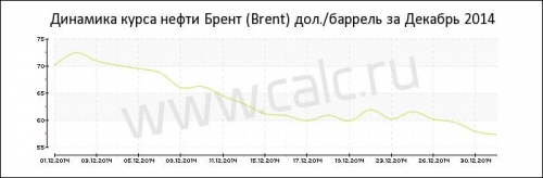 Что такое компрадоры?