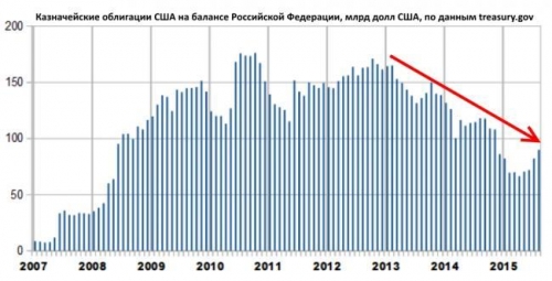 Что такое компрадоры?