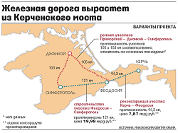 На строительство железных дорог в Крыму нужно еще 100 млрд рублей