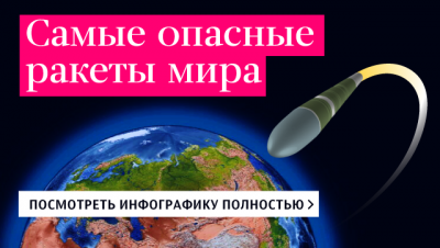 КНДР отвергла новую резолюцию ООН о санкциях, назвав ее актом войны