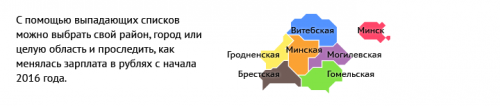 Чудо декабря: только в 5 районах средние зарплаты были меньше 600 рублей. 7 фактов о получках