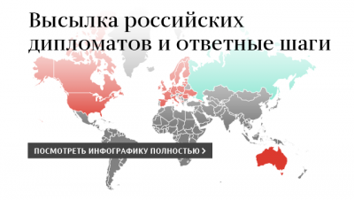 Нотная пятница: Россия ответила на высылку дипломатов из европейских стран