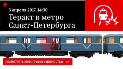 СК просит продлить арест фигурантам дела о теракте в метро Петербурга