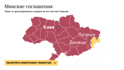 В ДНР зафиксировали максимальное число нарушений со стороны силовиков