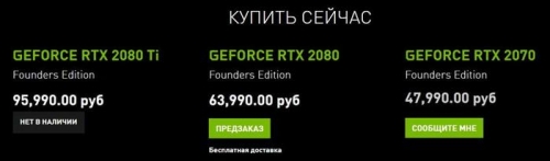 Цена на новую линейку видеокарт Nvidia выросла вдвое, в чём причина