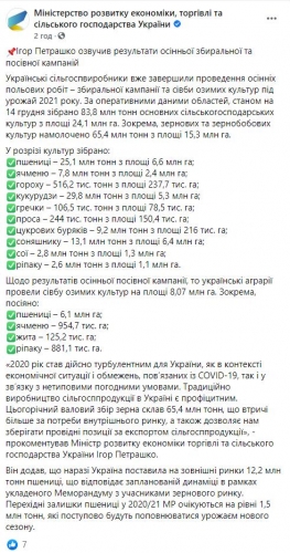 Урожай зерна на Украине стал самым бедным за последние годы