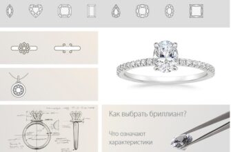 Бриллианты
