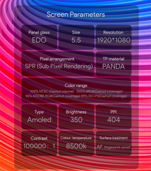 AyaNeo представила портативные приставки Air на базе Ryzen 5000U и новых AMD Mendocino 