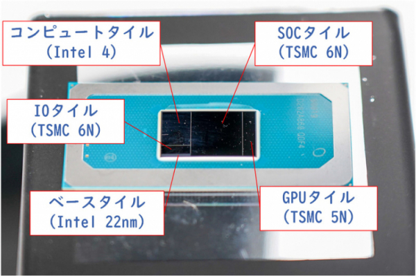 Intel раскрыла подробности о процессорах Meteor Lake, Arrow Lake и Lunar Lake 