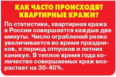 Как не стать легкой жертвой домушников?