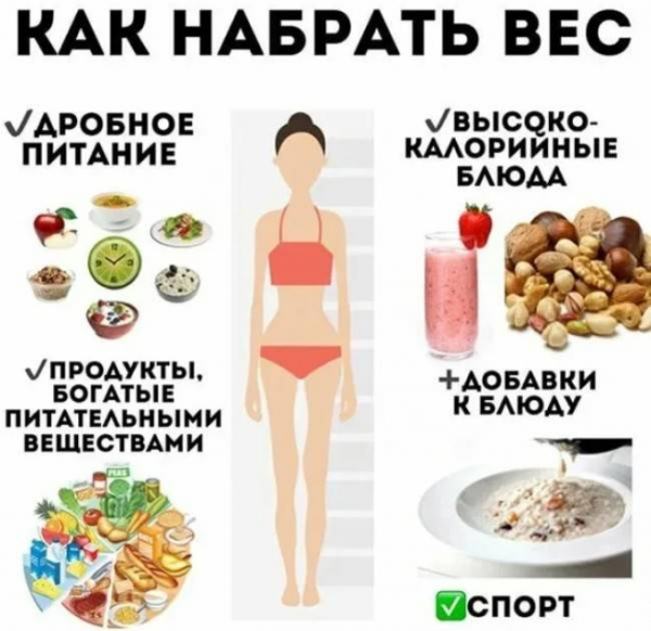 Как безопасно набрать вес