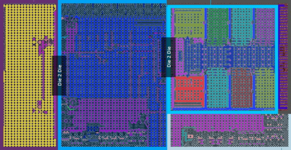 Intel раскрыла подробности о процессорах Meteor Lake, Arrow Lake и Lunar Lake 