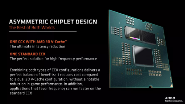 AMD написала инструкцию по переходу на Ryzen 7000X3D — в ней много неочевидных пунктов 