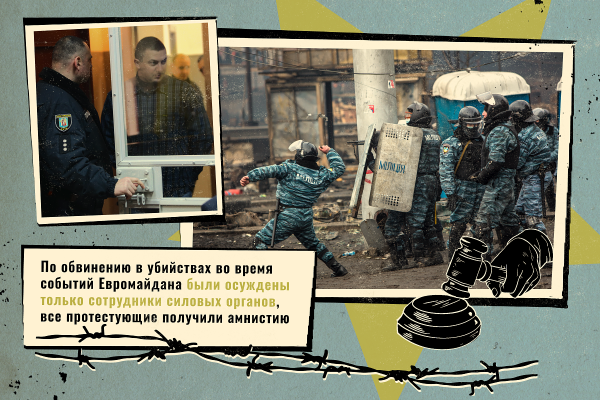 «Это не митинг, это революция» Как Евромайдан привел к политическому кризису и гражданской войне на Украине