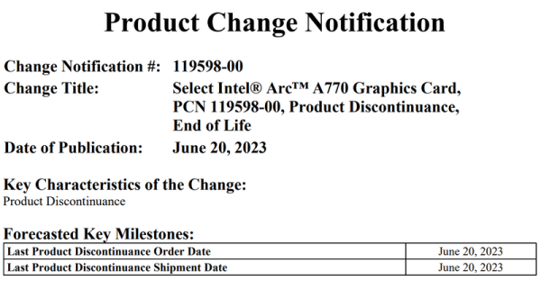 Intel неожиданно прекратила поставки эталонной видеокарты Arc A770 Limited Edition с 16 Гбайт памяти 