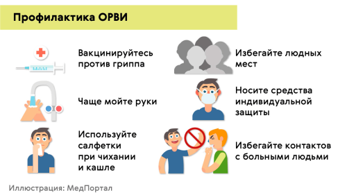 Два дня ходит, две недели дома — почему дети в садике все время болеют ОРВИ