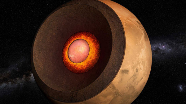 С жизнью на Марсе не задалось с самого начала, показало новое исследование его ядра 
