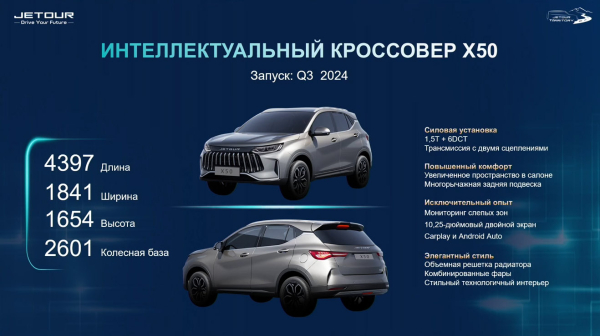             В России представили Jetour T2. Главные факты о модели        