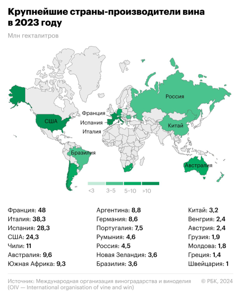 
                    Каберне обогнало кодрянку: самые популярные сорта винограда в России

                